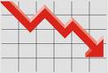 Istat, investimenti fissi lordi -3% nel 2008